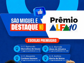 São Miguel do Tapuio se destaca no Prêmio Alfa-10 e conquista 1º lugar na 5ª GRE